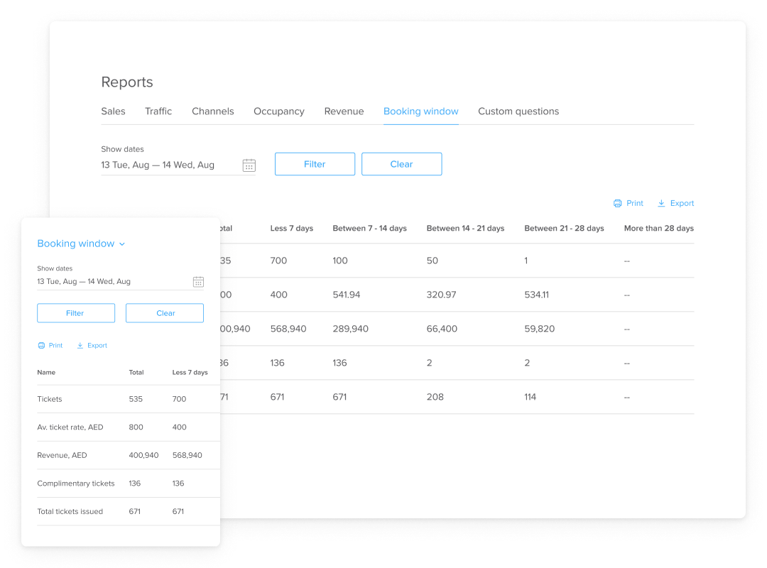 Analyse booking window